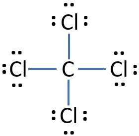 Carbon Tetrachloride (CCl 4 ) Lewis Structure and Steps of Drawing.